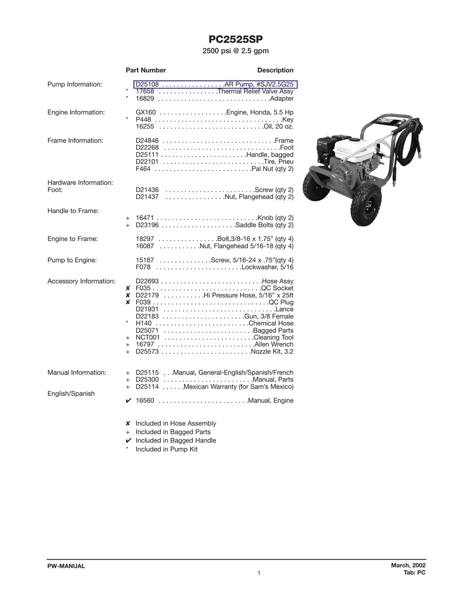 PORTER CABLE, PC2525SP, IPL.1
